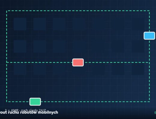 Layout ruchu robotów mobilnych