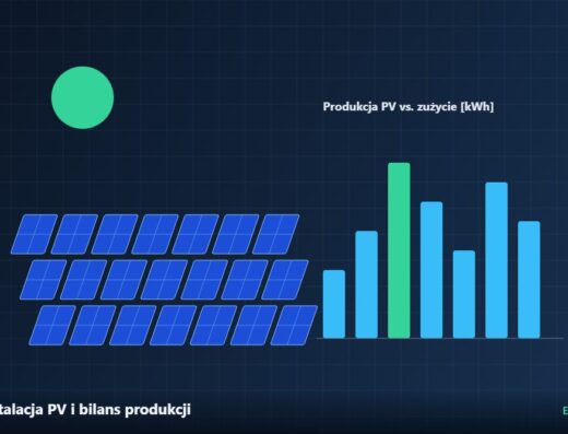 Instalacja PV i bilans produkcji