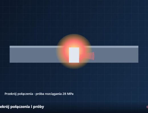 Przekrój połączenia i próby