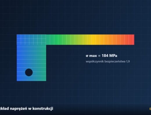 Rozkład naprężeń w konstrukcji