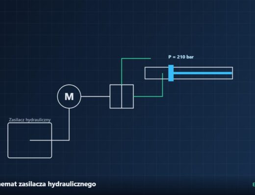 Schemat zasilacza hydraulicznego