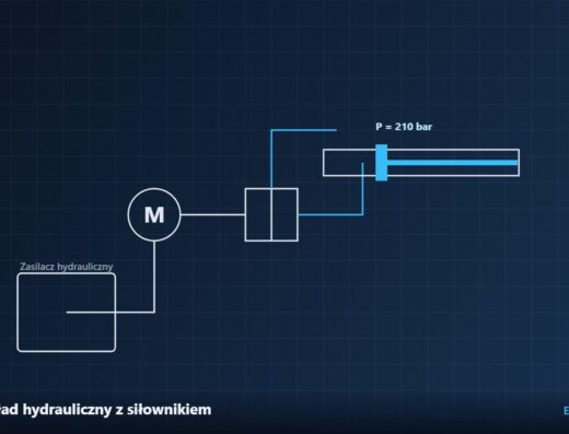 Układ hydrauliczny z siłownikiem