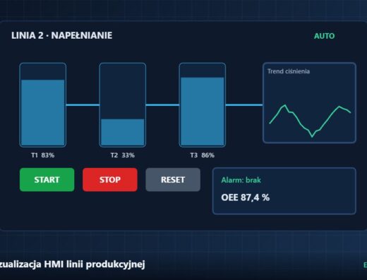 Wizualizacja HMI linii produkcyjnej