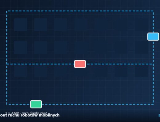 Layout ruchu robotów mobilnych