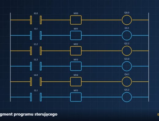 Fragment programu sterującego