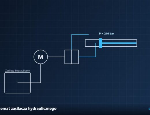 Schemat zasilacza hydraulicznego