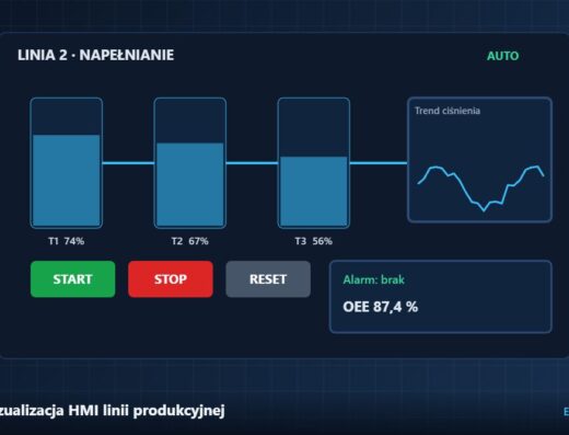 Wizualizacja HMI linii produkcyjnej