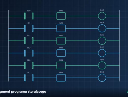 Fragment programu sterującego