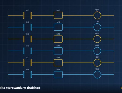 Logika sterowania w drabince
