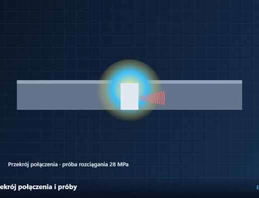 Przekrój połączenia i próby