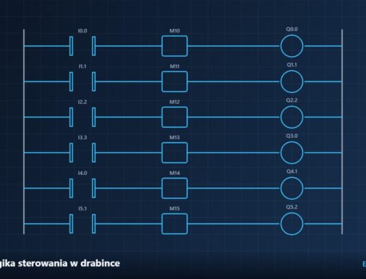 Logika sterowania w drabince